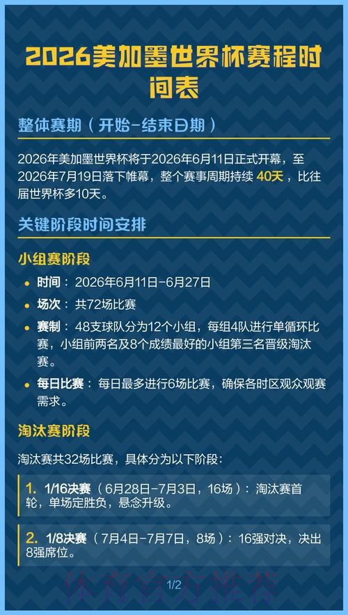 2026美加墨世界杯完整赛程免费 2026美加墨世界杯完整赛程免费