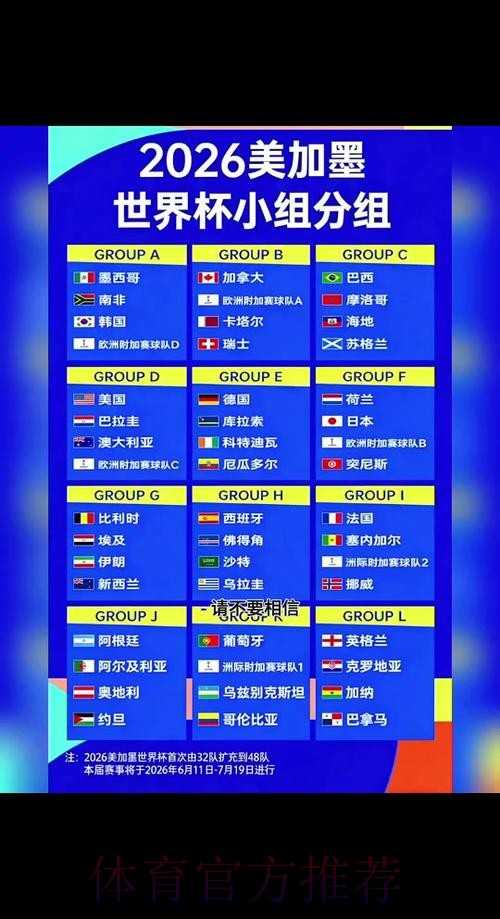 2026世界杯直播入口规则 2026世界杯直播入口规则
