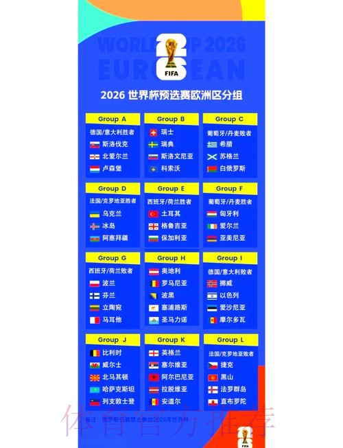 2026世界杯小组赛赛程一览