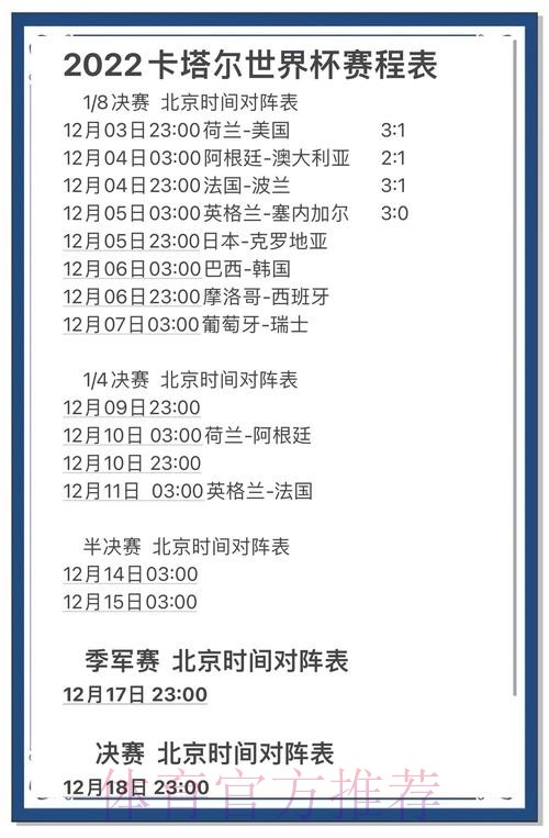 世界杯预测苹果热门 世界杯预测苹果热门